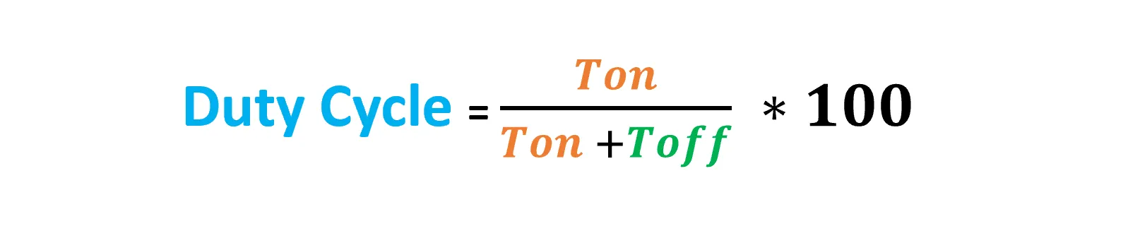 Duty Cycle Equation